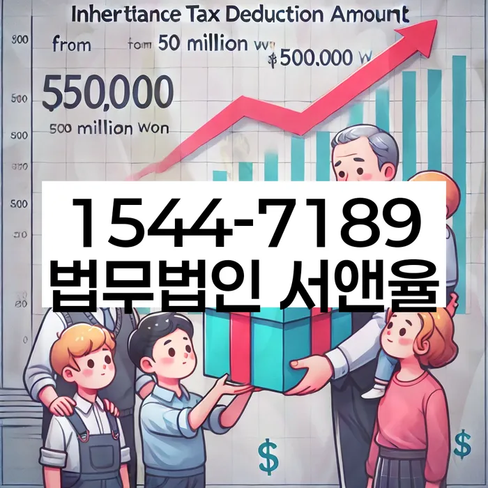 개인회생 채무조정 사례